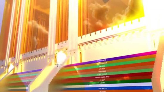 The New Jerusalem – Jesus Christ’s 1000 Year Reign – The Great White Throne Judgment